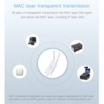 VONETS VAP11S สะพานไร้สายขนาดเล็ก 2.4G ความเร็ว 300Mbps พร้อมเสาอากาศ 2 ต้น, VAP11S
