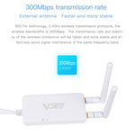 VONETS VAP11S สะพานไร้สายขนาดเล็ก 2.4G ความเร็ว 300Mbps พร้อมเสาอากาศ 2 ต้น, VAP11S
