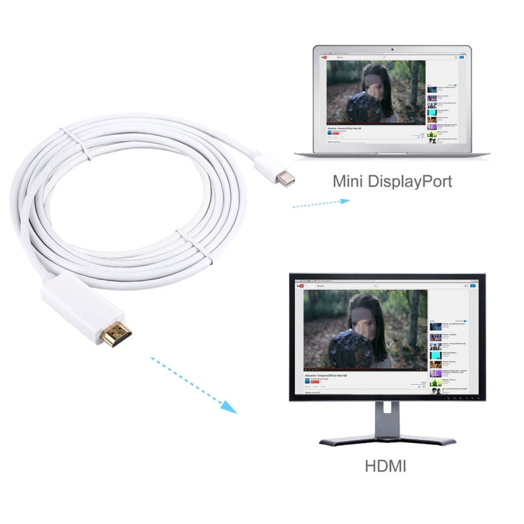 สายอะแดปเตอร์ Mini DisplayPort ตัวผู้เป็น HDMI ตัวผู้ ยาว 3 เมตร