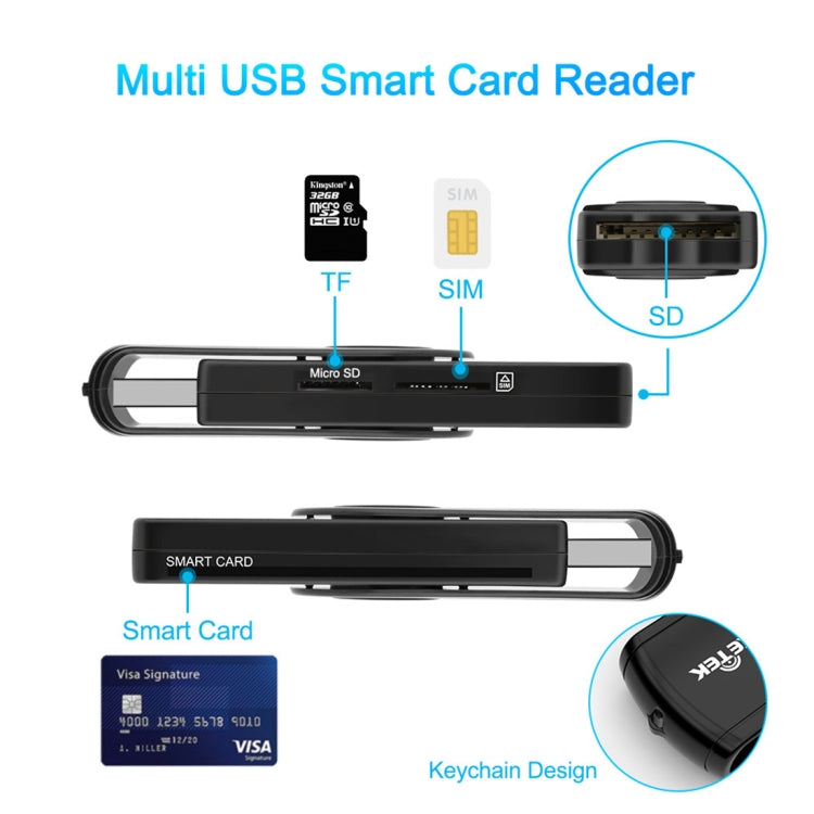 ROCKETEK CR310 เครื่องอ่านการ์ดมัลติฟังก์ชัน USB 3.0 + การ์ด TF + การ์ด SD + การ์ดซิม + การ์ดสมาร์ท, USB 3.0