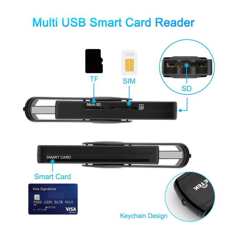 ROCKETEK CR310 เครื่องอ่านการ์ดมัลติฟังก์ชัน USB 3.0 + การ์ด TF + การ์ด SD + การ์ดซิม + การ์ดสมาร์ท, USB 3.0