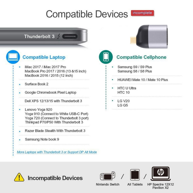 อะแดปเตอร์ Type-C ตัวผู้เป็น VGA DB15P ตัวเมีย