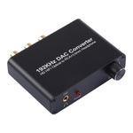 ตัวแปลง DAC 192KHz HD HIFI ออปติคัลเป็น RCA+3.5 มม. หูฟัง 5.1 ช่องดิจิทัล พร้อมควบคุมเสียง, 192KHz DAC