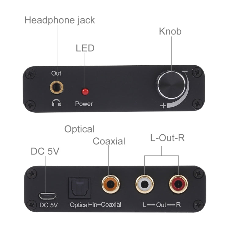 ตัวแปลง DAC 192KHz HD HIFI ออปติคัลเป็น RCA+3.5 มม. หูฟัง 5.1 ช่องดิจิทัล พร้อมควบคุมเสียง, 192KHz DAC