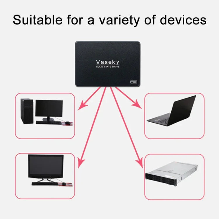 Vaseky V800 ฮาร์ดดิสก์โซลิดสเตต SSD ขนาด 2.5 นิ้ว SATA3 6GB/s ความบางพิเศษ 7 มม. ขนาด 240GB สำหรับเดสก์ท็อป โน้ตบุ๊ก, 240GB