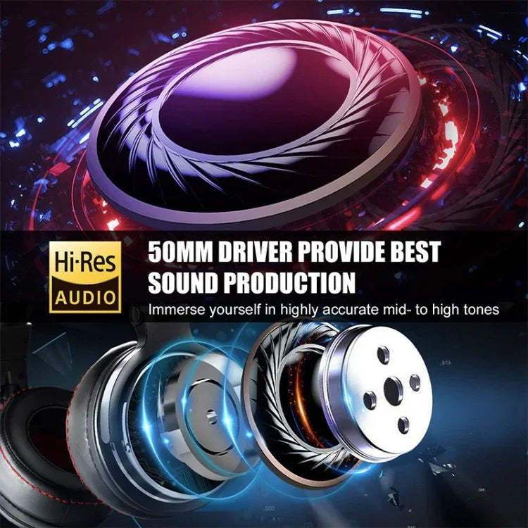 OneOdio Pro-50 หูฟังแบบครอบหัว HIFI แบบมีสายสามย่านความถี่, Pro-50