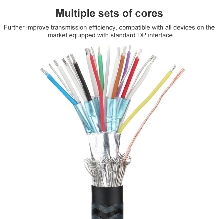 สาย DisplayPort ชาย OD6.5 มม. ยาว 2 ม., DP ชาย เป็น ชาย