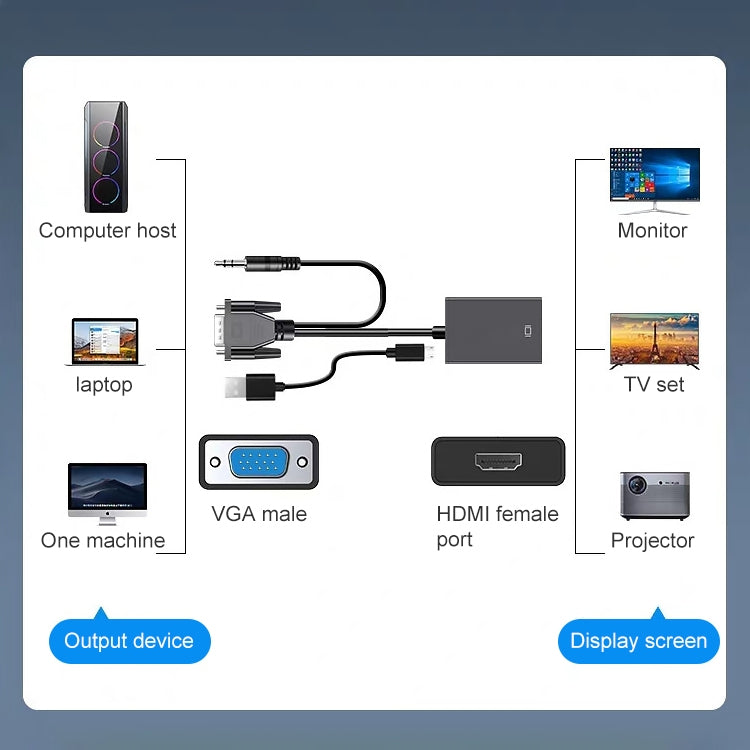 ตัวแปลง HDCO-VGAM2 1080P VGA ตัวผู้เป็น HDMI ตัวเมีย พร้อมสายเสียง 3.5 มม., HDCO-VGAM2