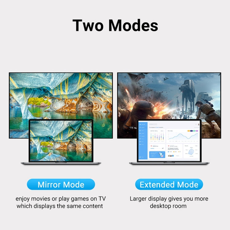 อะแดปเตอร์ HDMI 2.1 ตัวเมีย 8K 60Hz เป็น Mini DP ตัวผู้, Mini DP ตัวผู้