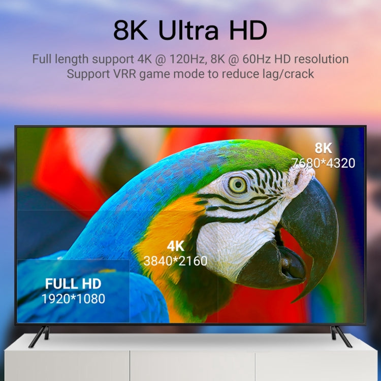 อะแดปเตอร์ HDMI 2.1 ตัวเมีย 8K 60Hz เป็น Mini DP ตัวผู้, Mini DP ตัวผู้