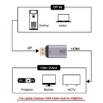 อะแดปเตอร์ HDMI ตัวเมีย 4K 60Hz เป็น Display Port ตัวผู้, HDMI 60Hz เป็น DisplayPort