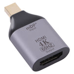 อะแดปเตอร์ HDMI ตัวเมีย 4K 60Hz เป็น Mini Display Port ตัวผู้, HDMI 60Hz เป็น Mini DisplayPort