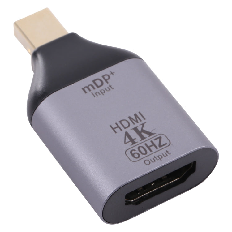 อะแดปเตอร์ HDMI ตัวเมีย 4K 60Hz เป็น Mini Display Port ตัวผู้, HDMI 60Hz เป็น Mini DisplayPort