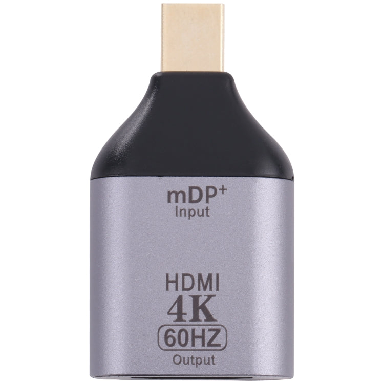 อะแดปเตอร์ HDMI ตัวเมีย 4K 60Hz เป็น Mini Display Port ตัวผู้, HDMI 60Hz เป็น Mini DisplayPort