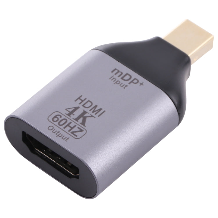 อะแดปเตอร์ HDMI ตัวเมีย 4K 60Hz เป็น Mini Display Port ตัวผู้, HDMI 60Hz เป็น Mini DisplayPort