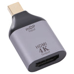 อะแดปเตอร์ HDMI ตัวเมีย 4K 30Hz เป็น Mini Display Port ตัวผู้, HDMI 30Hz เป็น Mini DisplayPort