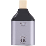 อะแดปเตอร์ HDMI ตัวเมีย 4K 30Hz เป็น Mini Display Port ตัวผู้, HDMI 30Hz เป็น Mini DisplayPort