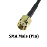เสาอากาศรับสัญญาณ 7dBi SMA ตัวผู้ กำไรสูง สำหรับ 4G LTE CPRS GSM 2.4G WCDMA 3G