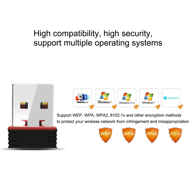 อะแดปเตอร์ WiFi USB 2.0 RTL8188 150Mbps 2.4GHz การ์ดเครือข่ายภายนอก
