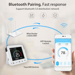 เครื่องควบคุมเครื่องปรับอากาศอินฟราเรดหน้าจอสีอัจฉริยะ WiFi NEO NAS-RT01W
