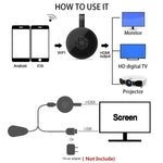 MiraScreen G2-4 ตัวรับสัญญาณ HDMI แสดงผลไร้สาย WiFi Airplay Miracast DLNA 1080P HD TV Stick, G2-4
