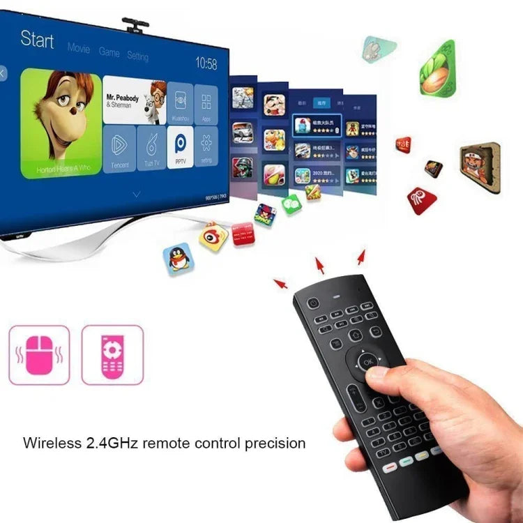 รีโมทคอนโทรลเมาส์อากาศไร้สาย 2.4GHz รุ่น MX3-L พร้อมเสียงและไฟแบ็คไลท์