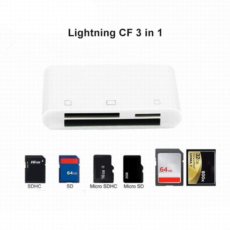 เครื่องอ่านการ์ด 3 in 1 CF / TF / SD สำหรับอุปกรณ์ 8 Pin รุ่น NK-1011