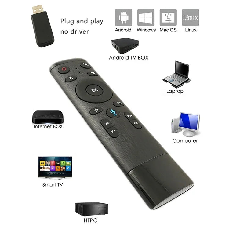 รีโมทคอนโทรลเมาส์บินไร้สาย USB 2.4G รุ่น Q5 พร้อมไจโรสโคปและเสียง รองรับกล่องเซ็ตท็อปบ็อกซ์/คอมพิวเตอร์
