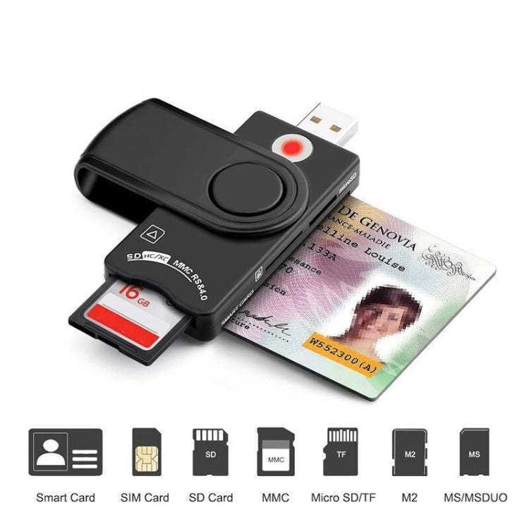 Rocketek SCR10 ตัวอ่านการ์ดสมาร์ท USB2.0 / SD / TF / M2 / MS / SIM, SCR10