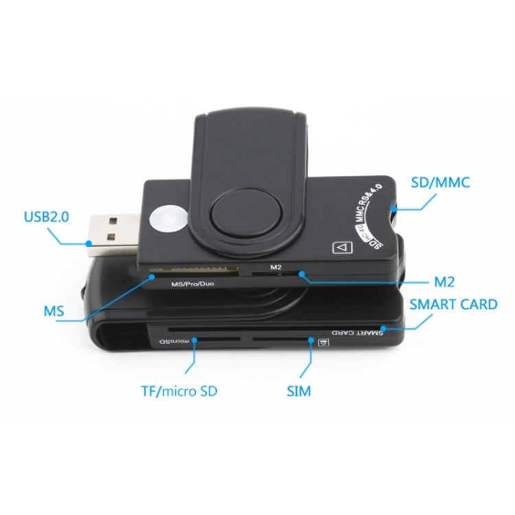 Rocketek SCR10 ตัวอ่านการ์ดสมาร์ท USB2.0 / SD / TF / M2 / MS / SIM, SCR10
