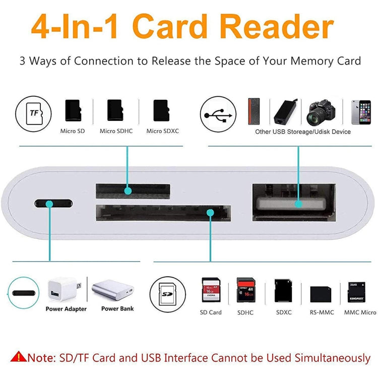 NK108LTC เครื่องอ่านการ์ดกล้อง 4 in 1 USB-C ตัวผู้เป็น SD + TF + USB + Type-C ตัวเมีย, NK108LTC