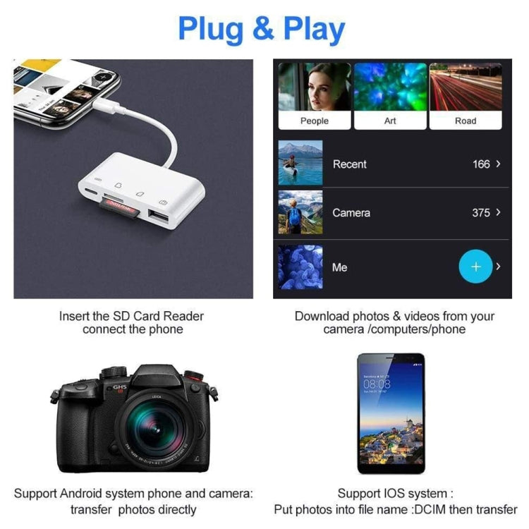 NK108LTC เครื่องอ่านการ์ดกล้อง 4 in 1 USB-C ตัวผู้เป็น SD + TF + USB + Type-C ตัวเมีย, NK108LTC
