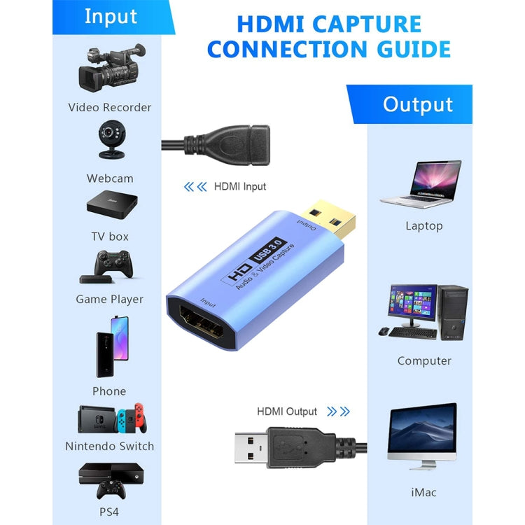 Z26A การ์ดจับภาพวิดีโอ HD HDMI/F ตัวเมียเป็น USB 3.0/M ตัวผู้, Z26A