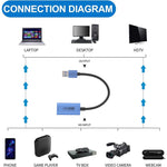 Z29D การ์ดจับภาพวิดีโอ HD HDMI/F ตัวเมียเป็น USB 3.0/M ตัวผู้พร้อมสาย, Z29D
