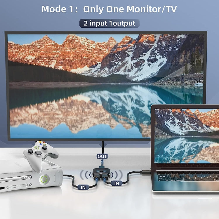 สวิตช์ HDMI สองทาง 2 In 1 Out ความละเอียด 4K HD รุ่น SL