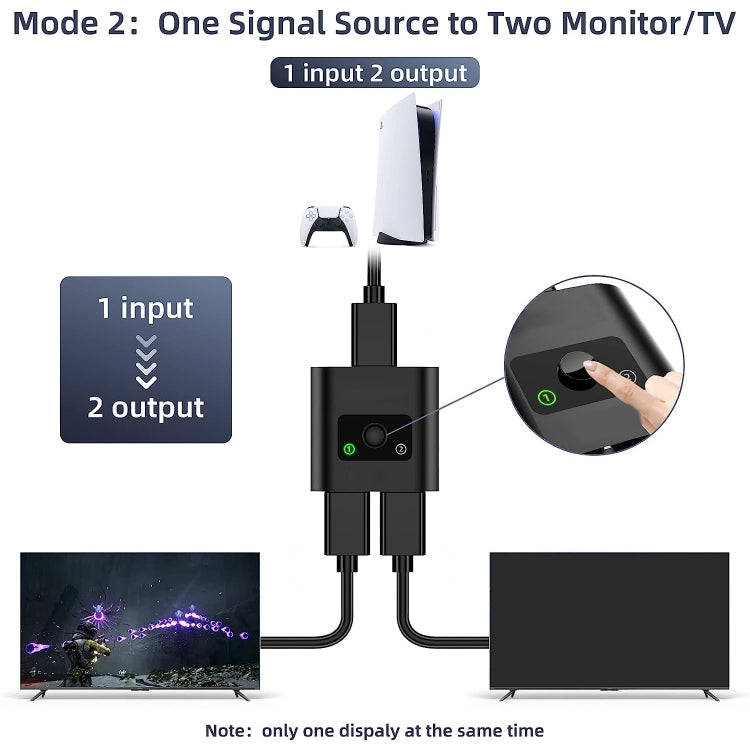 สวิตช์ HDMI สองทาง 2 In 1 Out ความละเอียด 4K HD รุ่น SL