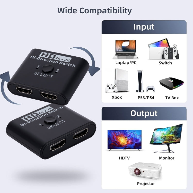 สวิตช์ HDMI สองทาง 2 In 1 Out ความละเอียด 4K HD รุ่น SL