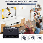 สวิตช์ HDMI สองทาง 2 In 1 Out ความละเอียด 4K HD รุ่น SL