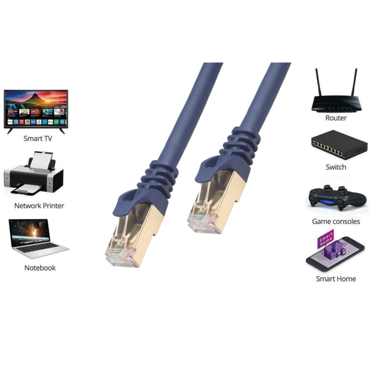 สายแลน CAT8 ความยาว 7.6 ม. สำหรับคอมพิวเตอร์ สวิตช์ เราเตอร์ RJ45