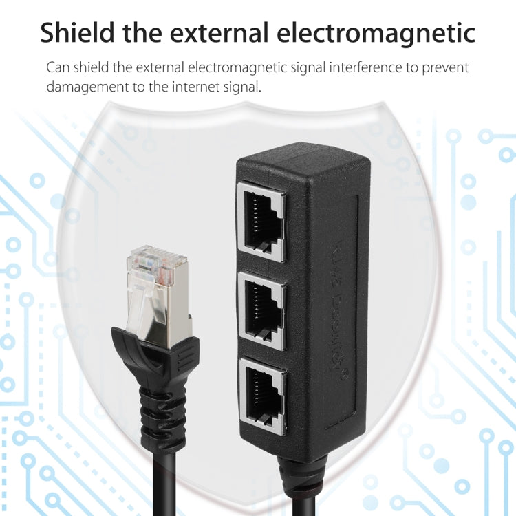 ตัวแยกปลั๊ก LAN Ethernet RJ45 จาก 1 เป็น 3 ช่อง, 3 พอร์ต RJ45