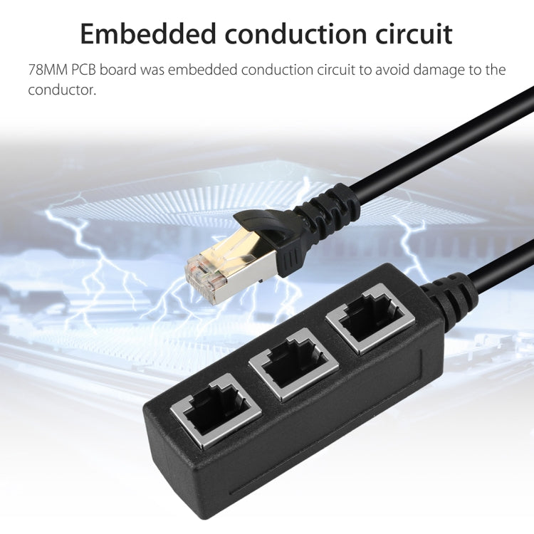 ตัวแยกปลั๊ก LAN Ethernet RJ45 จาก 1 เป็น 3 ช่อง, 3 พอร์ต RJ45