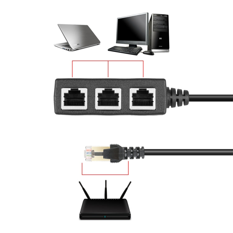 ตัวแยกปลั๊ก LAN Ethernet RJ45 จาก 1 เป็น 3 ช่อง, 3 พอร์ต RJ45