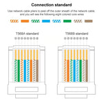 ปลั๊กโมดูลาร์ Cat5e RJ45 แบบไม่หุ้มเกราะ ผ่านตรง 100 ชิ้น/แพ็ค สีทอง: 3u, Cat5e ไม่หุ้มเกราะ ผ่านตรง