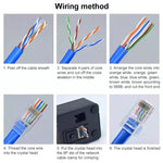 ขั้วต่อโมดูลาร์ RJ45 แบบ Cat5e ชิลด์ผ่าน 100 ชิ้น, Cat5e ชิลด์ผ่าน