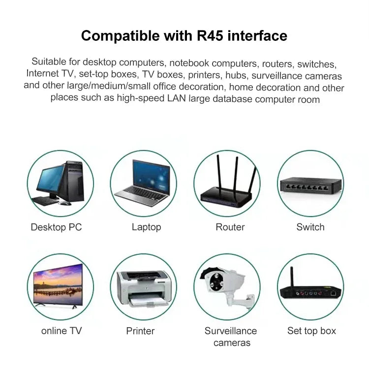 ขั้วต่อโมดูลาร์ RJ45 แบบ Cat5e ชิลด์ผ่าน 100 ชิ้น, Cat5e ชิลด์ผ่าน