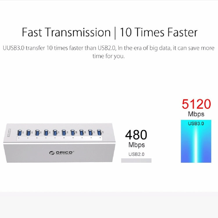 ORICO A3H10 อลูมิเนียมความเร็วสูง 10 พอร์ต USB 3.0 HUB พร้อมอะแดปเตอร์จ่ายไฟสำหรับแล็ปท็อป, 10 พอร์ต (สีเงิน), 10 พอร์ต (สีดำ)