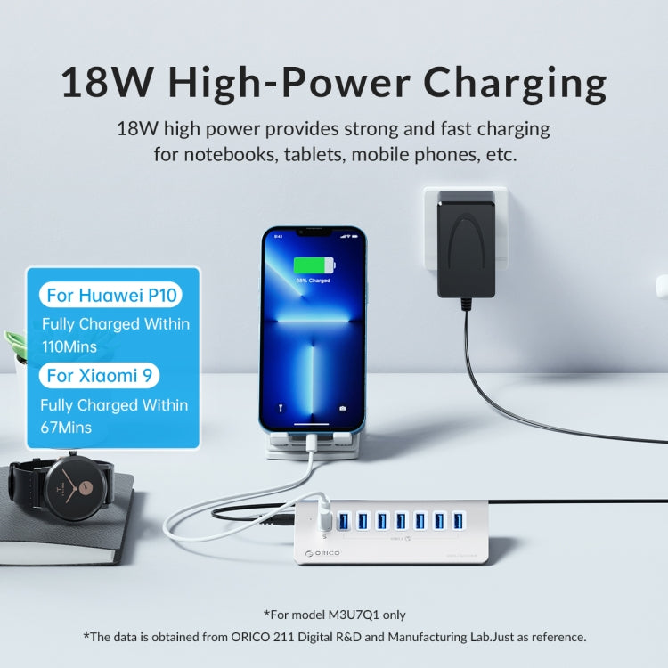 ORICO M3U7 อลูมิเนียมอัลลอย 7 พอร์ต USB 3.2 Gen1 5Gbps HUB พร้อมสาย 1 ม., M3U7 1 ม.
