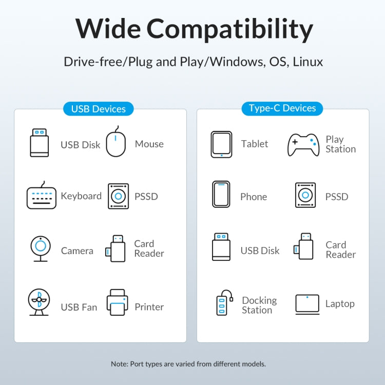 ORICO M3U7-G2 อลูมิเนียมอัลลอย 7 พอร์ต USB 3.2 Gen2 10Gbps HUB พร้อมสาย 1 ม., M3U7-G2 1 ม.
