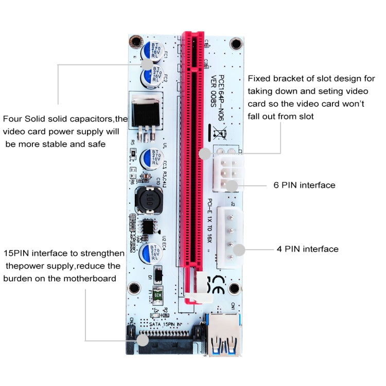 PCE164P-N06 VER008S ตัวขยายสัญญาณ USB 3.0 PCI-E Express 1x เป็น 16x PCI-E การ์ดอะแดปเตอร์ Riser พร้อมพอร์ตจ่ายไฟ SATA 15 พิน 6 พิน + 4 พิน และสาย USB ยาว 60 ซม., VER008S สีแดง