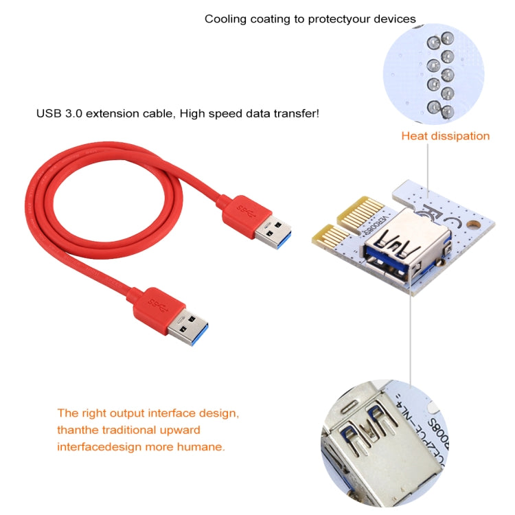 PCE164P-N06 VER008S ตัวขยายสัญญาณ USB 3.0 PCI-E Express 1x เป็น 16x PCI-E การ์ดอะแดปเตอร์ Riser พร้อมพอร์ตจ่ายไฟ SATA 15 พิน 6 พิน + 4 พิน และสาย USB ยาว 60 ซม., VER008S สีแดง